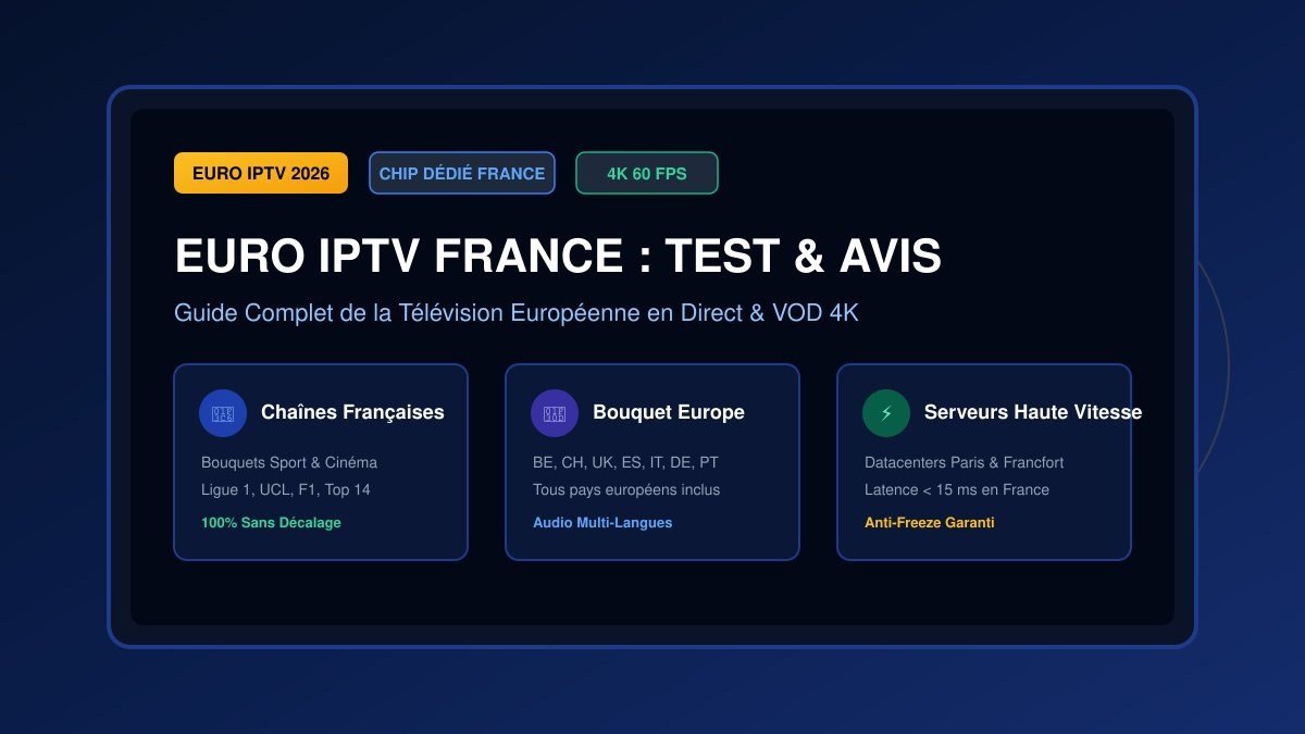 EURO IPTV : Guide complet, avis et test des chaînes IPTV France et Europe en 4K