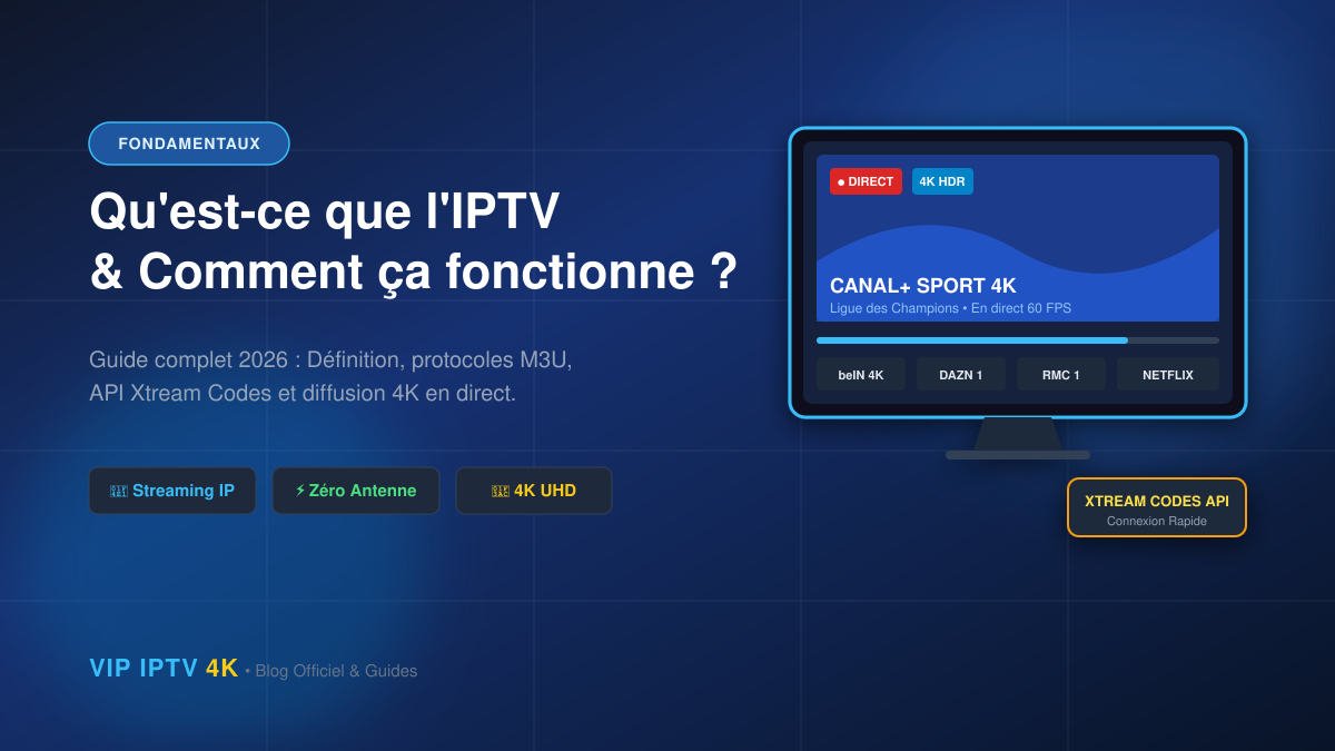 Qu'est-ce que l'IPTV et fonctionnement du streaming haute définition
